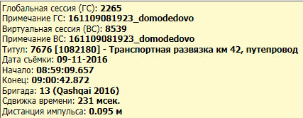 6. Информация о ВС